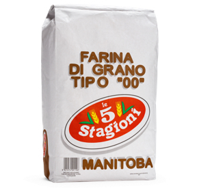 TIPO-00-MANITOBA